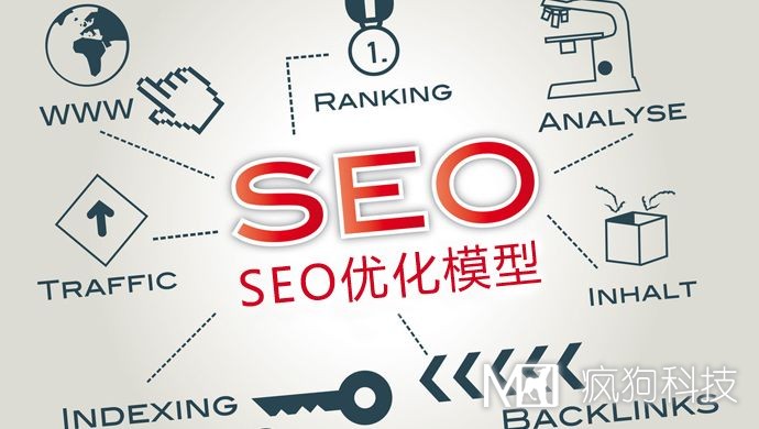 使用模板建站該怎么進(jìn)行seo優(yōu)化？
