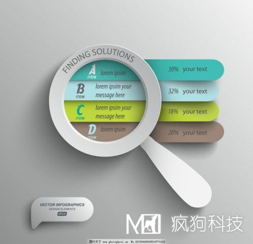 網(wǎng)站優(yōu)化之手段圖片排名優(yōu)化的技巧！